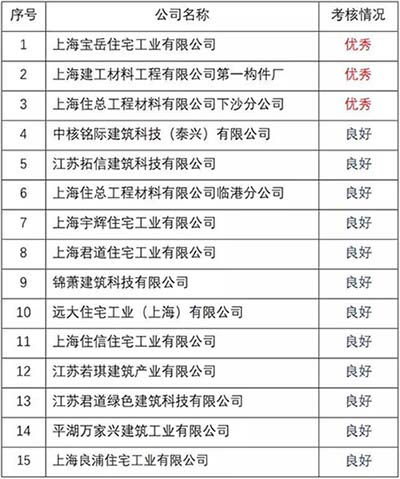 港澳联盟宝典资料大全