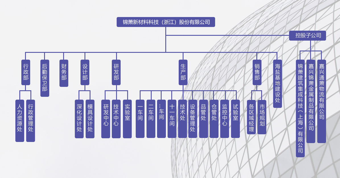 港澳联盟宝典资料大全