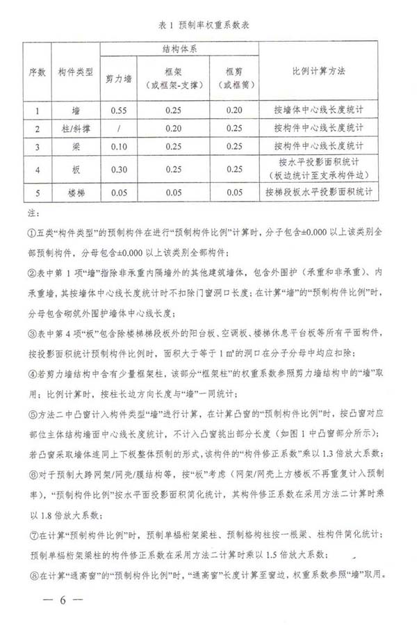 港澳联盟宝典资料大全