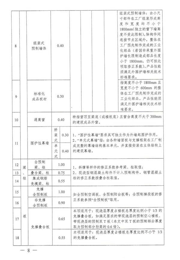 港澳联盟宝典资料大全