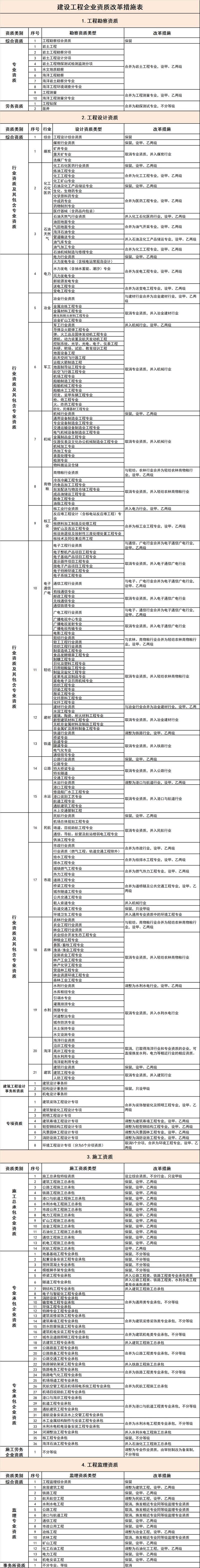 港澳联盟宝典资料大全