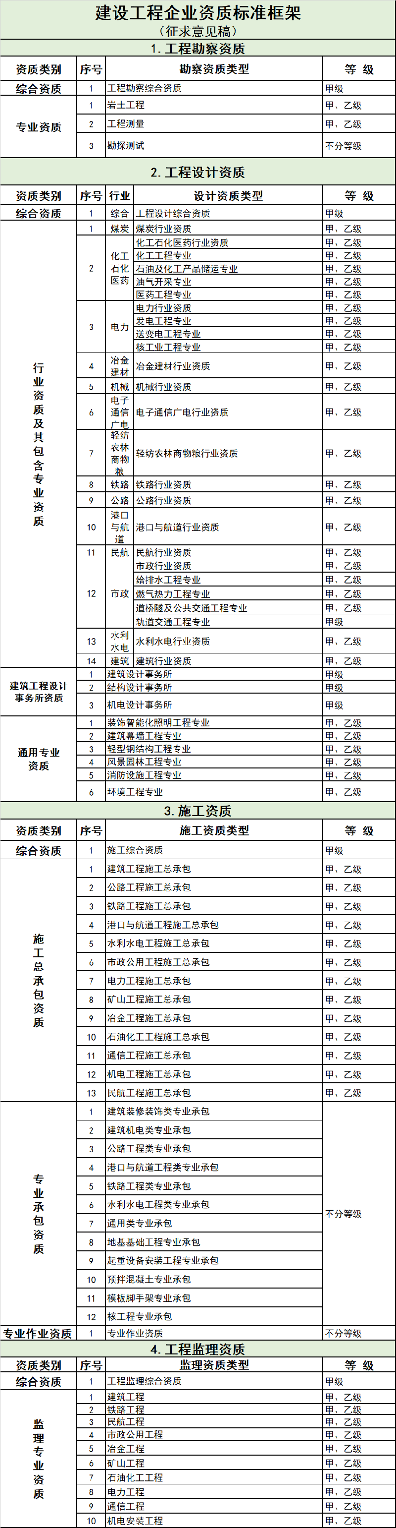 港澳联盟宝典资料大全