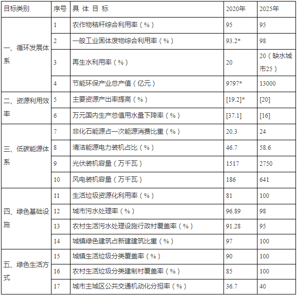 港澳联盟宝典资料大全