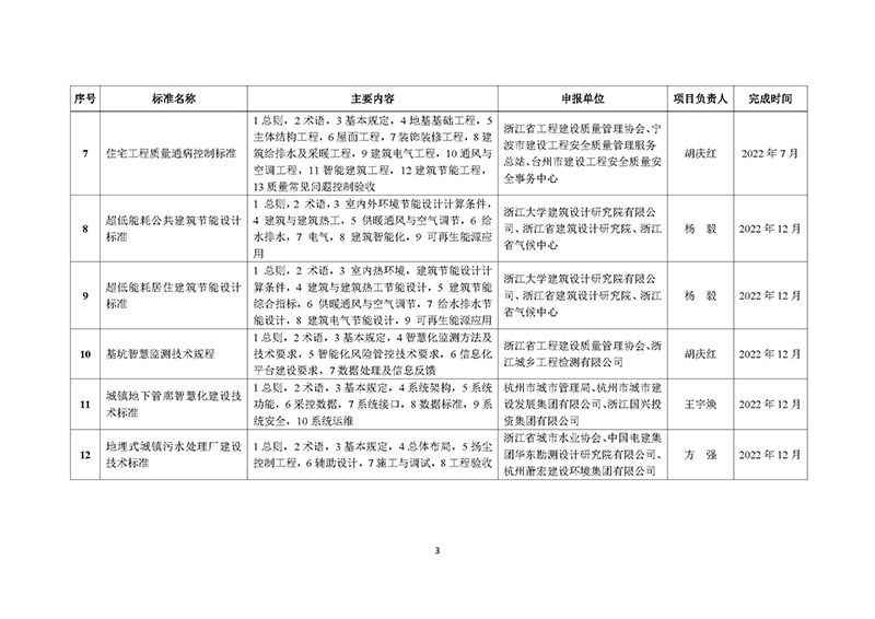 港澳联盟宝典资料大全