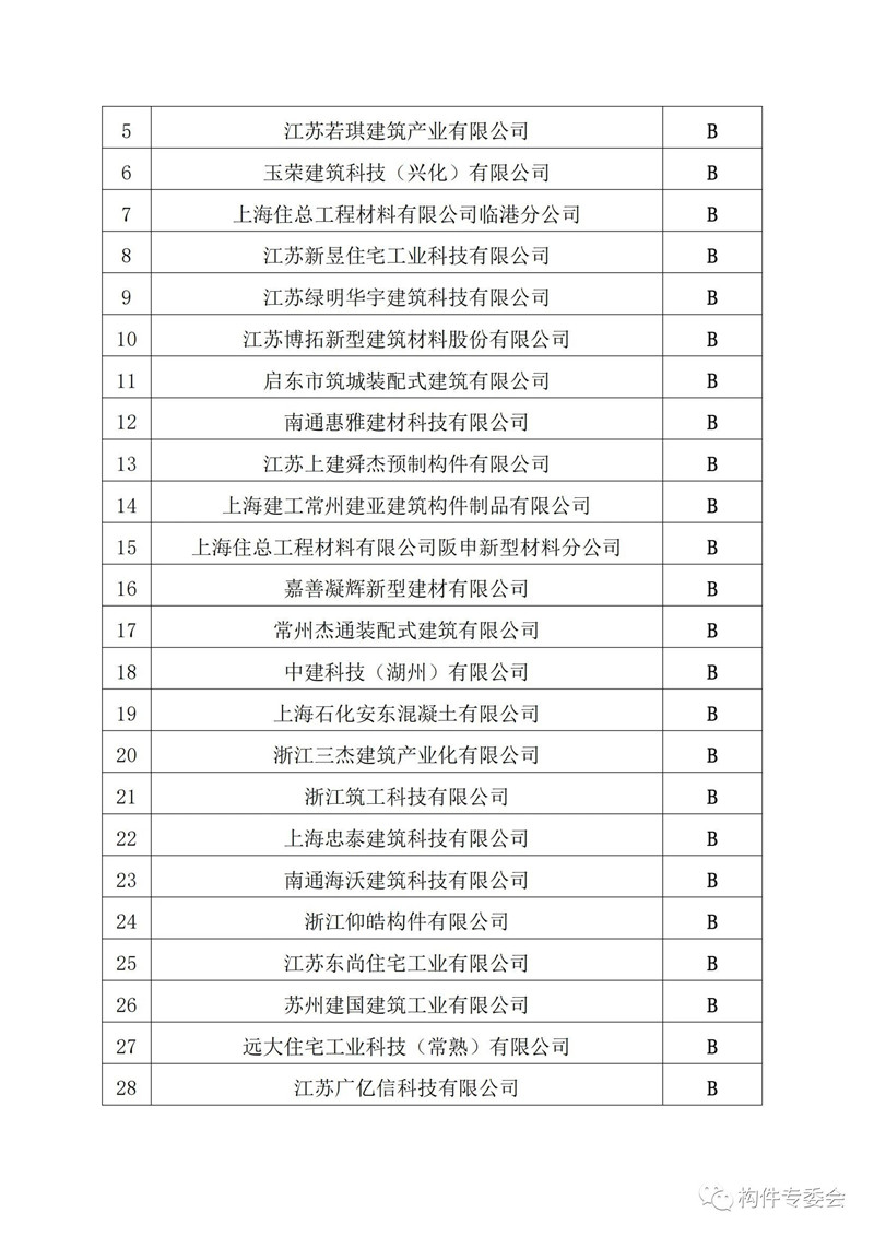 港澳联盟宝典资料大全