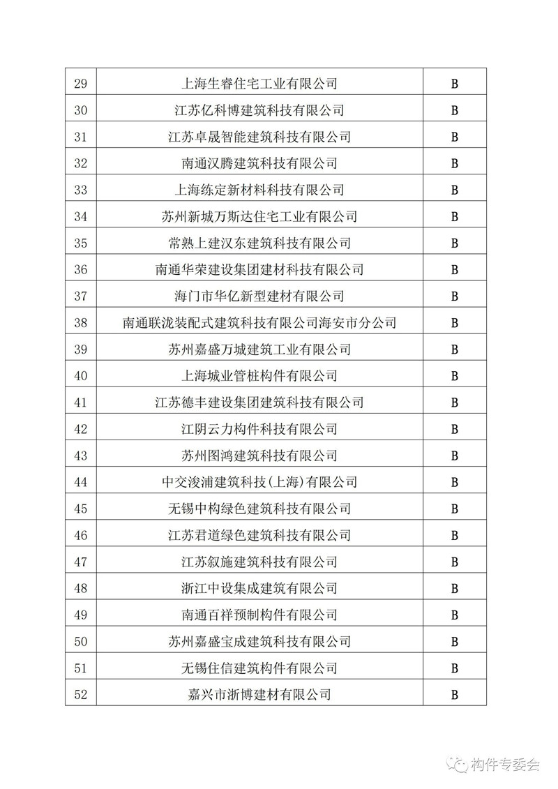 港澳联盟宝典资料大全