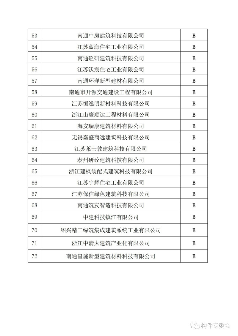 港澳联盟宝典资料大全