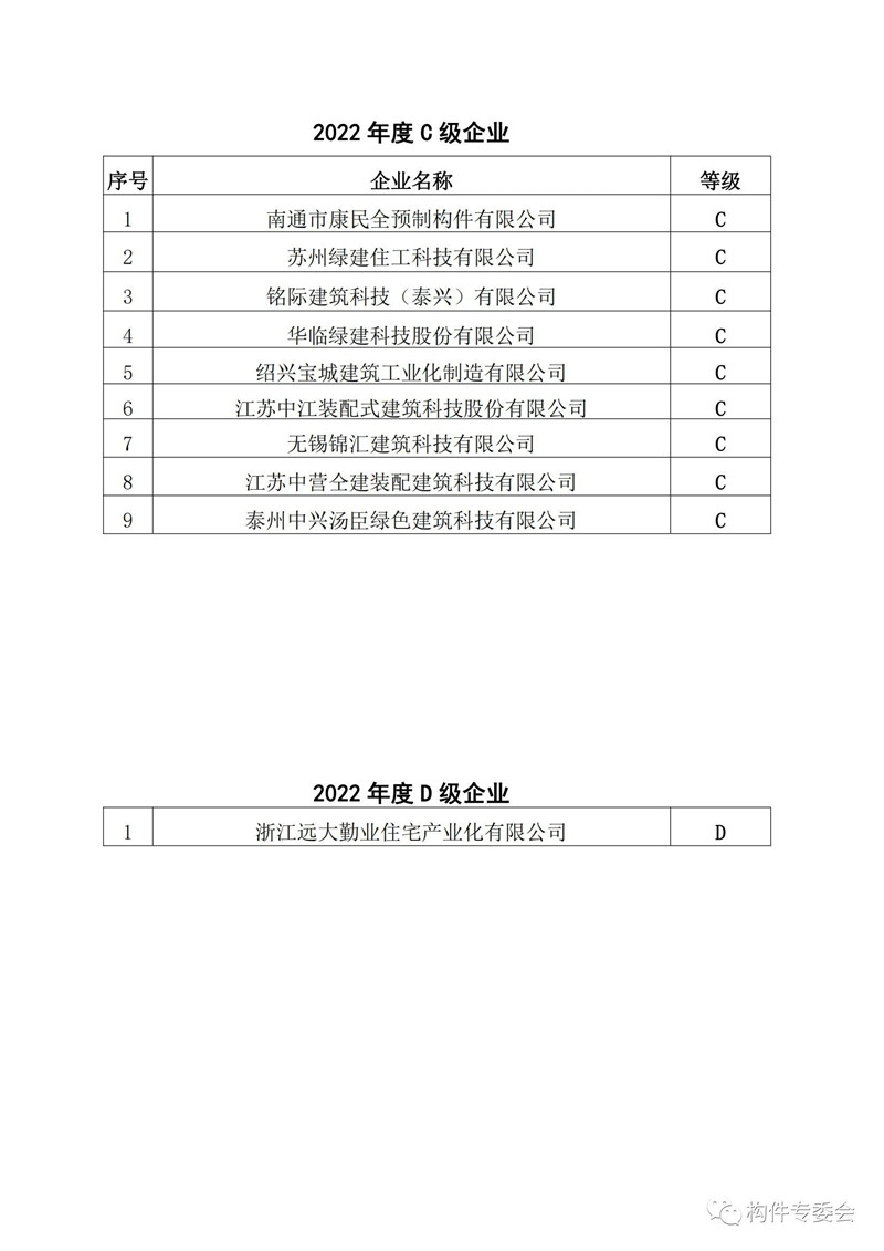 港澳联盟宝典资料大全