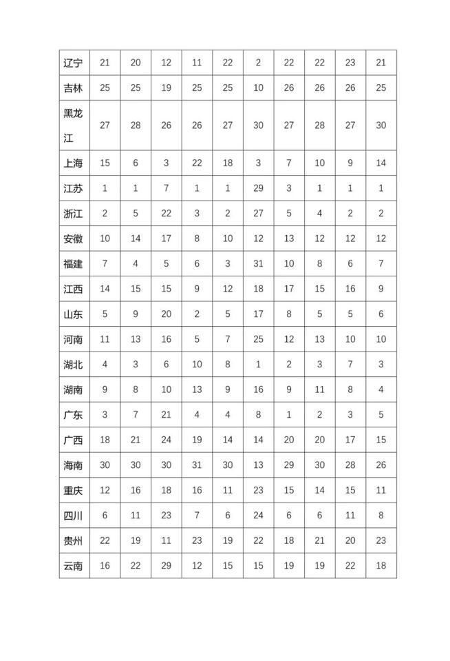 港澳联盟宝典资料大全