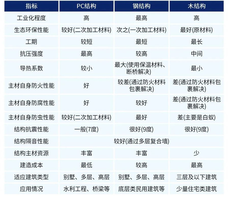港澳联盟宝典资料大全