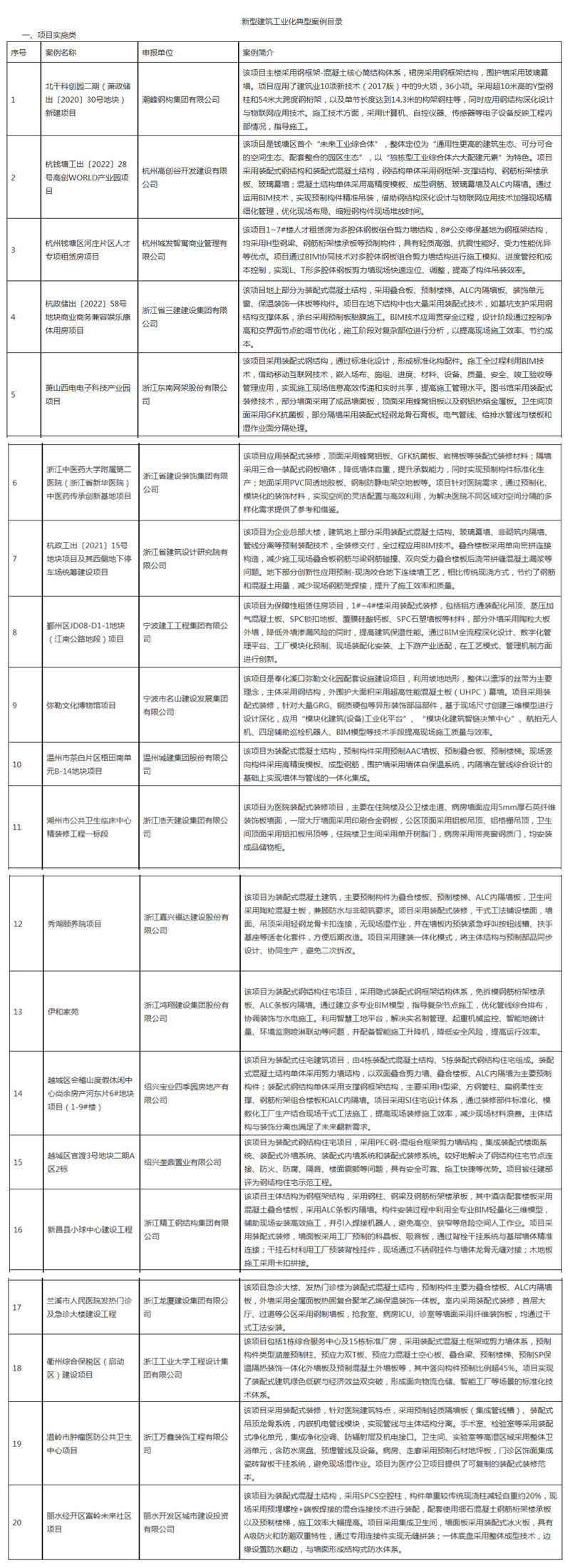 港澳联盟宝典资料大全