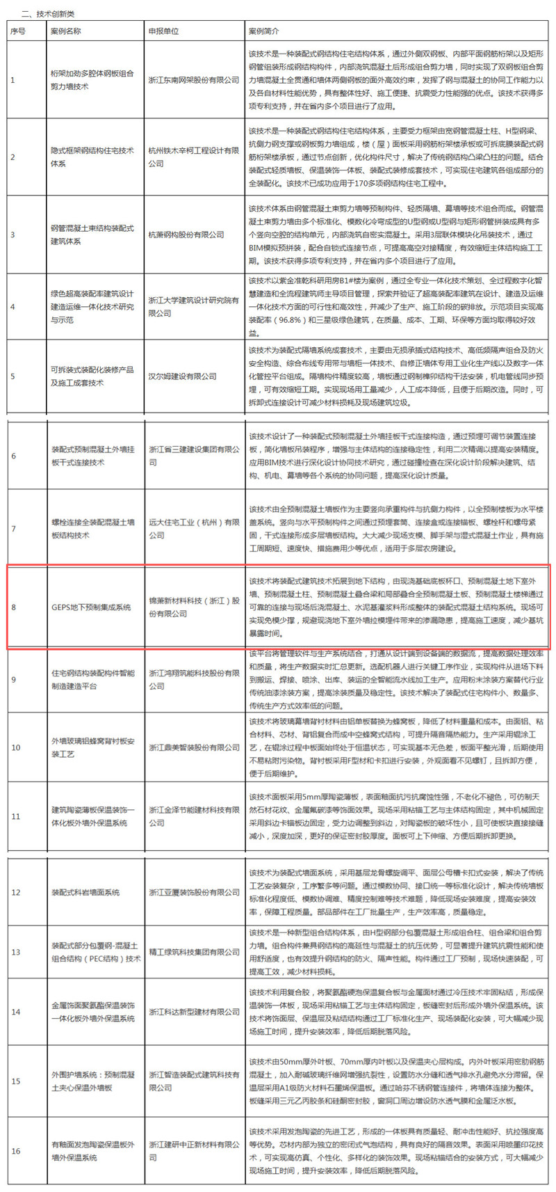 港澳联盟宝典资料大全